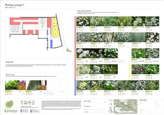 Planting scheme concept example 1 of 2