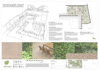 Small garden concept 2 of 3