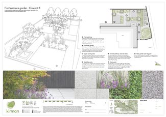 Small garden concept 3 of 3