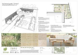 Small garden concept 1 of 3