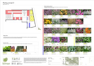 Planting scheme concept example 2 of 2